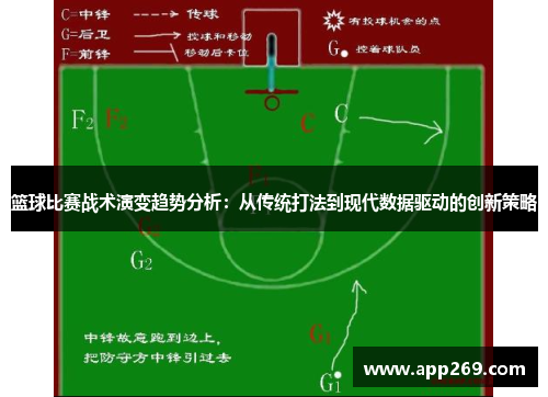 篮球比赛战术演变趋势分析：从传统打法到现代数据驱动的创新策略