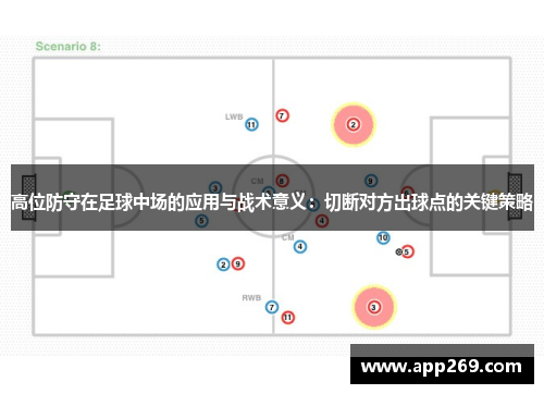 高位防守在足球中场的应用与战术意义：切断对方出球点的关键策略