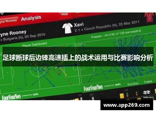 足球断球后边锋高速插上的战术运用与比赛影响分析